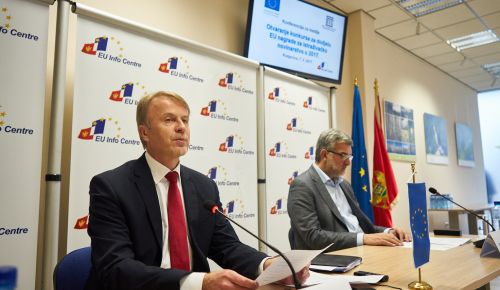Montenegro: Contest for the best investigative story launched