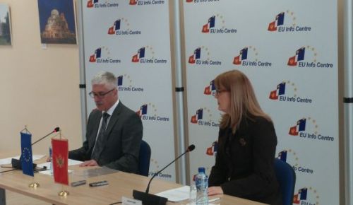 Montenegro EU Award announcement: Investigative journalism represents an added value for the rule of law