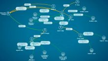 First investigative story granted by SEE MediaObservatory