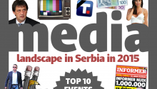 Media landscape in Serbia in 2015